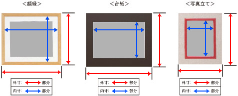 frame-size