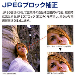JPEGブロックノイズ補正イメージ