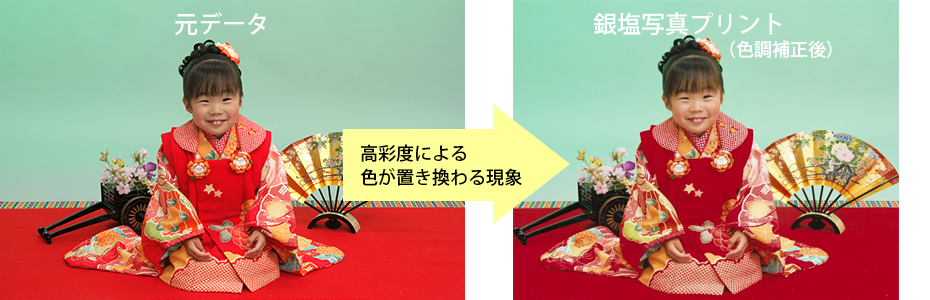 蛍光色など「高彩度データ」にご注意ください